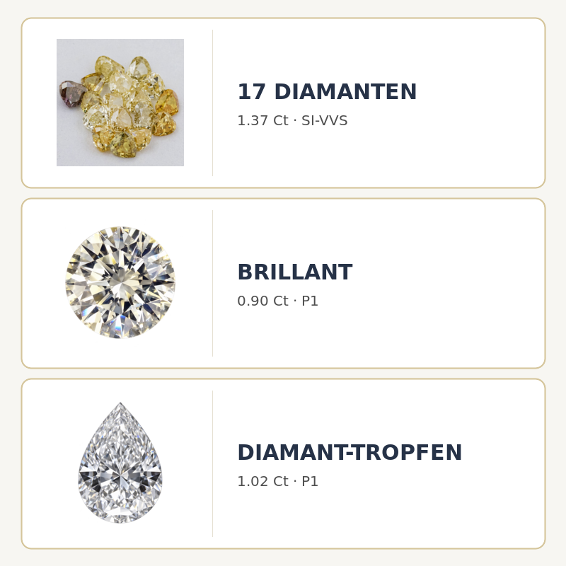 Diamant Edelstein
