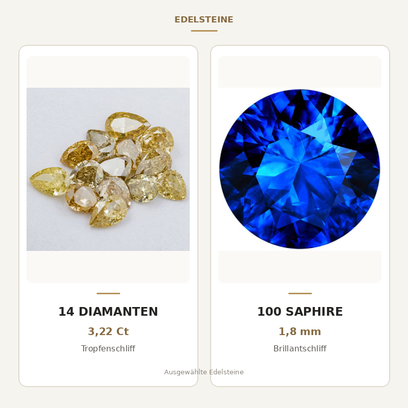 14 Diamanten mit 3.22 Ct - Diamanten Ct